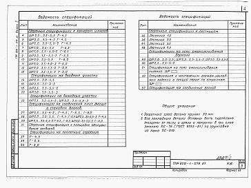 Состав альбома. Типовой проект 820-1-078.87Альбом 2  Чертежи железобетонных конструкций и изделий, конструкции металлические    