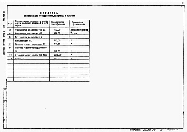 Состав альбома. Типовой проект 501-9-9.84Альбом 4 Спецификация оборудования     