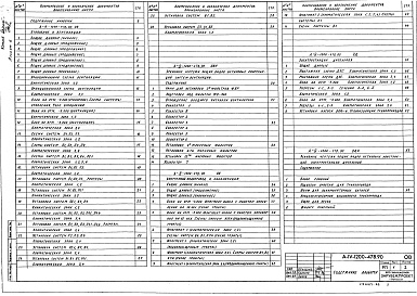 Состав альбома. Типовой проект А-IV-1200-479.90Альбом 6 ОВ Отопление и вентиляция.  ВК Внутрение водопровод и канализация. ЭД Электростанция дизельная. ТХ  Механизация складского хозяйства. АПТ Установка автоматического пожаротушения. (из типового проекта A-IV-1200-478.90)                      