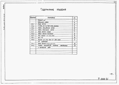 Состав альбома. Типовой проект 902-2-478.89Альбом 3 Варианты решений для усреднителей агрессивных сточных вод. Конструкции железобетонные. Антикоррозионная защита. Организация строительства    