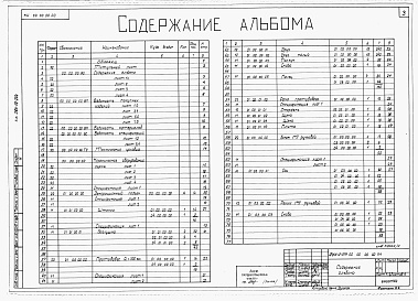 Состав альбома. Типовой проект 264-12-224Альбом 4 Механическое оборудование сцены