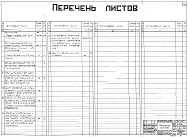 Состав альбома. Типовой проект 04-09-44Альбом 1 Общая часть (Н4188). Дробильно-сортировочное отделение (Н4189). Автоматизация дробильно-сортировочного отделения (Н4190). Отделение плавки и волокоосаждения (Н4191)
