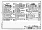 Состав фльбома. Типовой проект 904-1-65.86Альбом 2 Силовое электрооборудование, электрическое освещение, связь и сигнализация