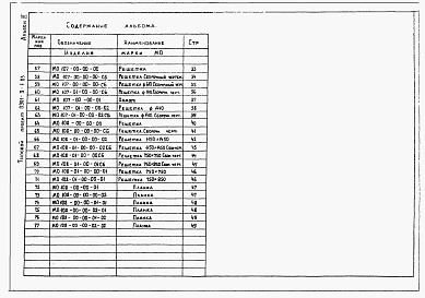 Состав альбома. Типовой проект 0901-9-8.83Альбом 3 Примененный из ТП 0901-9-1.83 Строительные изделия    