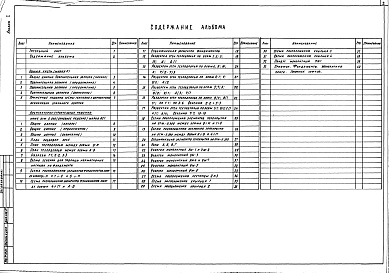 Состав альбома. Типовой проект 244-1-66.86Альбом 1 Общая часть. Архитектурно-строительные решения  ниже отметки 0.000. (основное решение)
