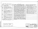 Состав фльбома. Типовой проект 407-03-537.89Альбом 4 Низковольтные комплектные устройства