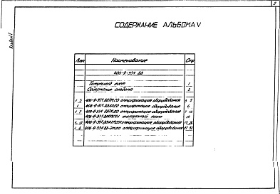 Состав альбома. Типовой проект 406-9-334.88Альбом 5 Спецификации оборудования.