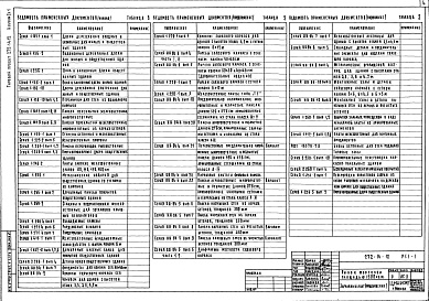 Состав альбома. Типовой проект 272-14-12Альбом 1 Часть 1. Архитектурно-строительная часть