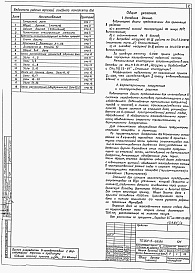 Состав альбома. Типовой проект 901-5-49.90Альбом 3 Конструкции металлические 