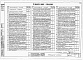 Состав фльбома. Типовой проект 902-1-41Альбом 1 Технологическая часть, отопление и ветиляция, внутренний водопровод и канализация (основной и упрощенный варианты)