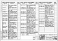 Состав фльбома. Типовой проект 272-14-12Альбом 1 Часть 1. Архитектурно-строительная часть