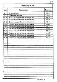 Состав альбома. Типовой проект 902-2-403.86Альбом 8 Ведомости потребности в материалах  