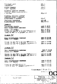 Состав альбома. Типовой проект П32/12Общая часть (варианты: основной, "А", "Б", "В") Выпуск 2 Вариант с открытыми стыками наружных стеновых панелей