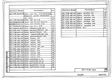 Состав альбома. Типовой проект 503-1-71.89Альбом 4 Индустриальные строительные конструкции     