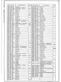 Состав альбома. Типовой проект 903-1-265.88Альбом 6 Часть 1 Металлоконструкции технологические. Рабочие чертежи    
