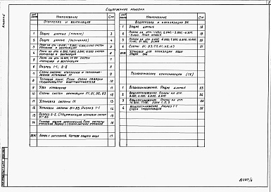 Состав альбома. Типовой проект 409-28-52.89Альбом 6 Отопление и вентиляция. Внутренние водопровод и канализация. Технологические коммуникации.    