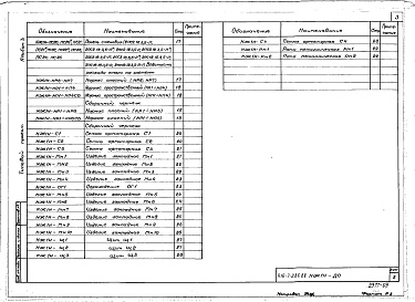Состав альбома. Типовой проект 416-7-286.88Альбом 3 Конструкции железобетонные. Изделия