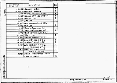 Состав альбома. Типовой проект 705-1-237.13.91Альбом 2  Примененный из тп 705-1-238.13.91 Строительные конструкции и изделия 