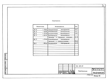 Состав альбома. Типовой проект 68-021м.86Альбом 12 СО Спецификации оборудования ОВ, ВК, Г, ЭО, СС