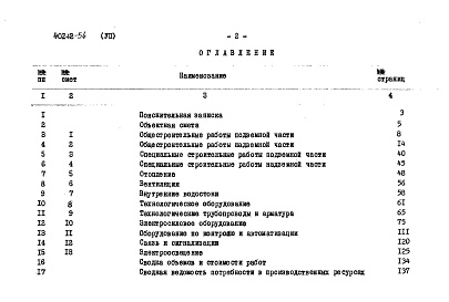 Состав альбома. Типовой проект 402-12-54Альбом 7 Сметы.