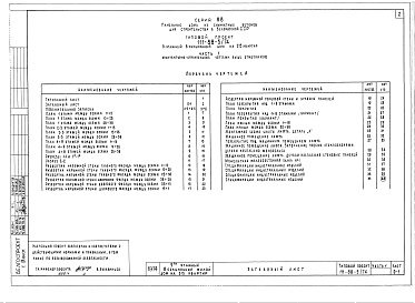 Состав альбома. Типовой проект 111-88-5/74Альбом 7 Архитектурно-строительные чертежи выше отм. 0 (часть 1)