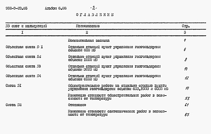 Состав альбома. Типовой проект 902-9-29.85Альбом 6.88 Сметы    