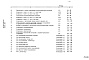 Состав фльбома. Типовой проект 903-1-241.87Альбом 22  Сметы на тепломеханическое оборудование и трубопроводы