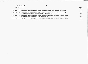 Состав альбома. Типовой проект 403-3-078.88Альбом 2 Сметы и ведомости потребности в материалах. Книга 1