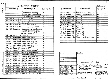 Состав альбома. Типовой проект 503-2-33.88Альбом 2 Индустриальные строительные конструкции    