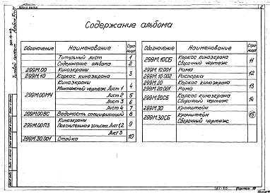 Состав альбома. Типовой проект 264-13-102Альбом 3 Часть 2. Механическое оборудование