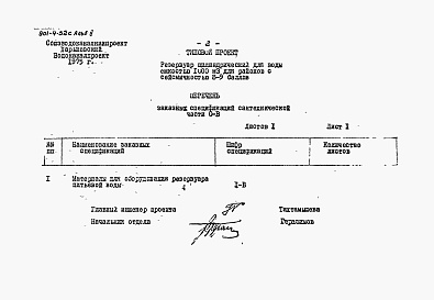 Состав альбома. Типовой проект 901-4-52сАльбом 2 Заказные спецификации.     