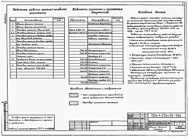 Состав альбома. Типовой проект 704-1-254с.92Альбом 4 Тепловая изоляция