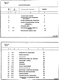 Состав альбома. Типовой проект 903-1-66Альбом 4 Сметы и технико-экономическая часть