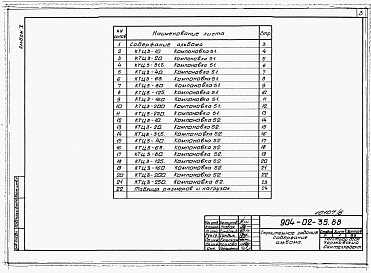 Состав альбома. Типовой проект 904-02-35.88Альбом 5 Строительные задания на секции кондиционеров модификаций базовой схемы 4.      