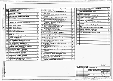 Состав альбома. Типовой проект 812-9-17.89Альбом 1 Пояснительная записка. Технология производства