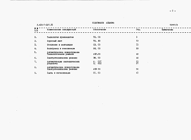 Состав альбома. Типовой проект У.416-7-337.95Альбом 3 Спецификации оборудования.     