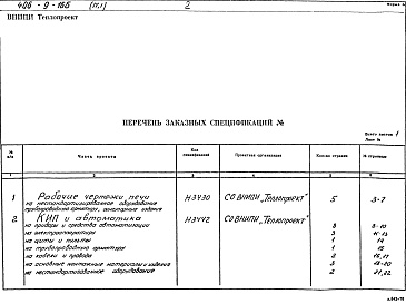 Состав альбома. Типовой проект 406-9-166 Альбом 4 Заказные спецификации