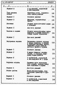 Состав альбома. Типовой проект 67-049.84Альбом 4 Сметы на блок-секцию