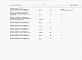 Состав фльбома. Типовой проект 709-4-19.91Альбом 6 Ведомости потребности в материалах
