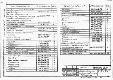 Состав альбома. Серия 3.820.2-57 Выпуск 6 Затвор поверхностный колесный В-Н=5-3 м.