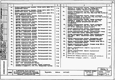 Состав альбома. Типовой проект 67-037.87Альбом 3 Раздел 1, 2, 3 Изделия заводского изготовления
