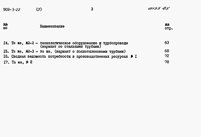 Состав альбома. Типовой проект 902-3-22Альбом 5.84 Сметы