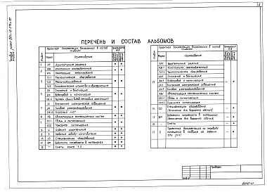 Состав альбома. Типовой проект 264-12-278с.87Альбом 7 Связь и сигнализация. Пожарная сигнализация