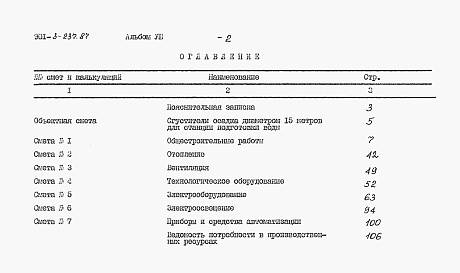 Состав альбома. Типовой проект 901-3-237.87Альбом 8 Сметы    