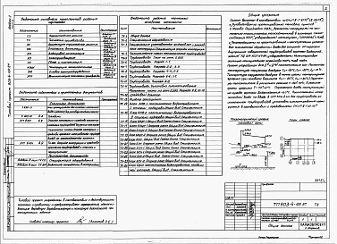 Состав альбома. Типовой проект 903-4-122.87Альбом 2 Технология производства