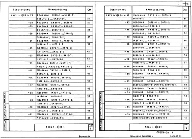 Состав альбома. Серия 1.423.1-3/88 КолонныВыпуск 1 Колонны. Рабочие чертежи