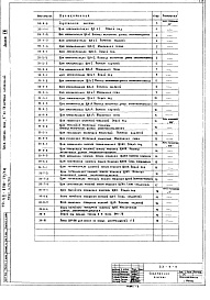 Состав альбома. Типовой проект А-II-2700-79/3МАльбом 8 Задание заводу-изготовителю на электрооборудование
