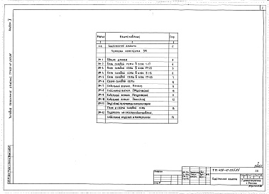 Состав альбома. Типовой проект 409-10-055.86Альбом 5   Автоматизация тепловой обработки изделий.   