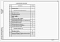Состав фльбома. Типовой проект 407-3-660.03Альбом 3 Архитектурно-строительные решения.Отопление и вентиляция. Вариант РТП с выделенной абонентской частью    