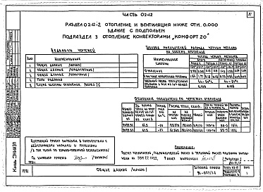 Состав альбома. Типовой проект 96-027/1.2Часть 01-12 Архитектурно-строительные чертежи ниже отм.0.000. Часть 02-12 Отопление и вентиляция ниже отм.0.000. Часть 03-12 Водоснабжение и канализация ниже отм.0.000